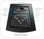 ZEBRONICS Rockstar (Monster Pro 2X12L3)