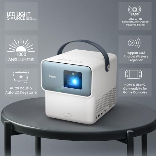 BenQ GP100 4K Support 1080p LED Portable Smart Projector,Brightness 1000 ANSI Lumens,Excellent Colors 97% REC709,Upto 120"Screen Size,Auto 2D keystone,20W Speakers,Certified Android TV,WiFi,HDMI,USB-C