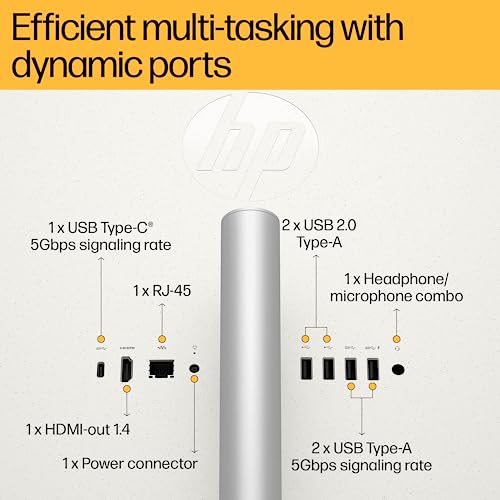 HP All-in-One PC Ryzen 5 7520U 27-inch(68.6cm) FHD IPS Display, 16GB LPDDR5, 1TB SSD, AMD Radeon Graphics, Wireless Keyboard and mouse combo, FHD Camera, (Win 11, MSO, Shell White, 6.72Kg) 27-cr0445in