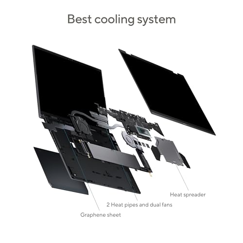 ASUS Zenbook Duo OLED (2024), 14" (35.56cm) FHD OLED Touch Display, Intel Core Ultra 9 185H, Built-in AI, Dual Screen Laptop (32GB/1TB SSD/Intel Arc Graphics/Win11/Gray/1.65 Kg), UX8406MA-QL961WS