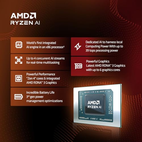 Lenovo Legion Slim 5 AI Powered Ryzen 7 7840HS | AMD NVIDIA RTX 4050 6GB (16GB RAM/512GB SSD/16 Inches (40.64cm)/144Hz/Windows 11/MS Office 21/3 Month Game Pass/Grey/2.4Kg), 82Y9009KIN Gaming Laptop