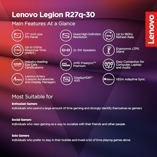 Lenovo Legion R27q-30 | 27 Inch (68.58cm) 165Hz 2K QHD Gaming Monitor | 0.5ms, AMD FreeSync, 99%sRGB, 90% DCI-P3, 3Wx2 Speaker, 2xHDMI, 1xDP|Tilt, Swivel, Pivot, Height Adjust Stand, Black, 67B4GAC1IN