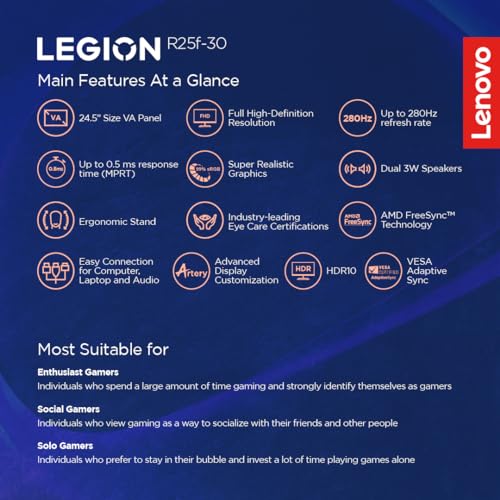 Lenovo Legion-R25f-30 | 25 Inch (63.50cm) | FHD 240Hz Gaming Monitor | 0.5ms, AMD FreeSync, 99% sRGB, 90% DCI-P3, 3Wx2 Speaker, 2xHDMI, 1xDP| Tilt, Swivel, Pivot, Height Adjust Stand | Black