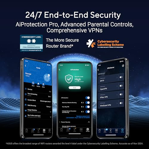 ASUS RT-AX53U (AX1800) Dual Band WiFi 6 Extendable Router, USB, Subscription-Free Network Security, Instant Guard, Parental Control, Built-in VPN, AiMesh Compatible, Gaming & Streaming, Smart Home