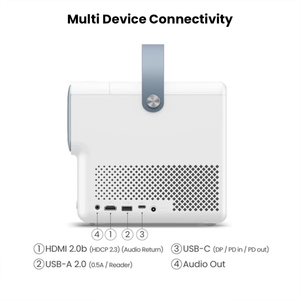 BenQ GP100 4K Support 1080p LED Portable Smart Projector,Brightness 1000 ANSI Lumens,Excellent Colors 97% REC709,Upto 120"Screen Size,Auto 2D keystone,20W Speakers,Certified Android TV,WiFi,HDMI,USB-C