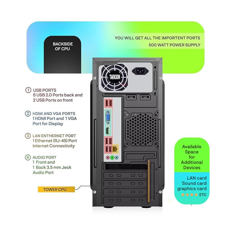 TAKKSON T16256 Desktop Computer CPU PC (Core i5-2nd Gen. || 16 GB Ram || 256 GB SSD || HD Graphics || HDMI || VGA || Ethernet || OS Win-10) Basic Software Installed