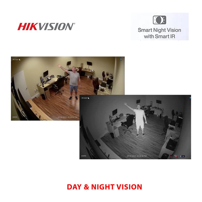 Clocite HIKVISION 5 MP Indoor Dome CCTV Camera with inbuilt Audio Mic BNC/DC Connectors
