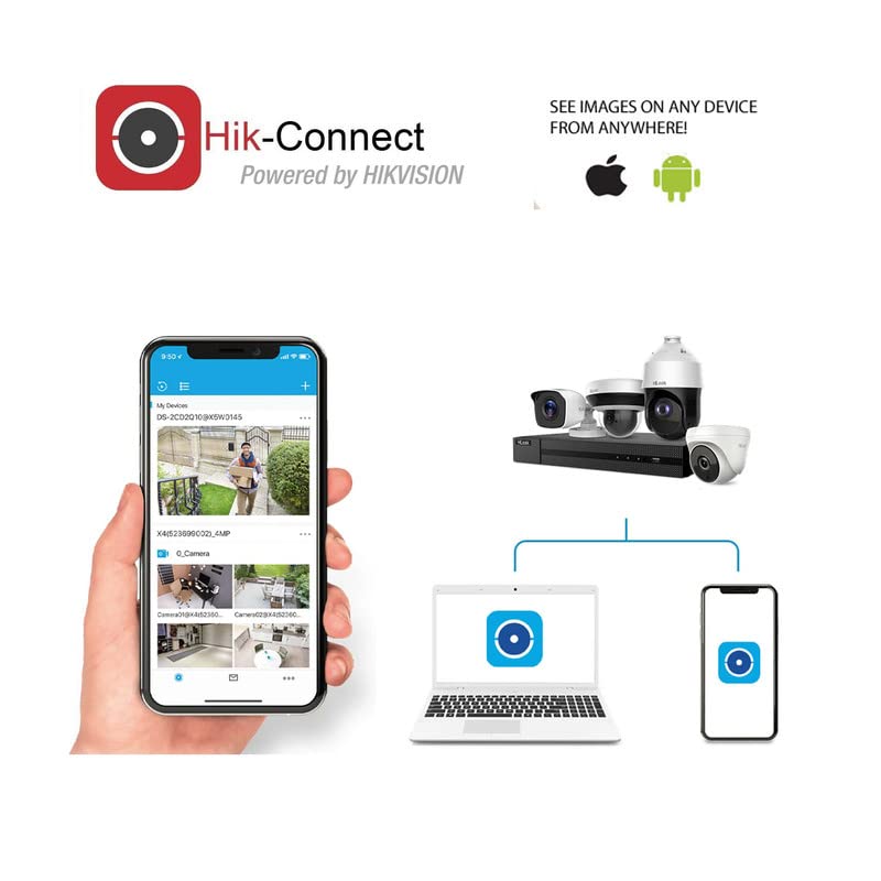 Clocite HIKVISION 5 MP Indoor Dome CCTV Camera with inbuilt Audio Mic BNC/DC Connectors
