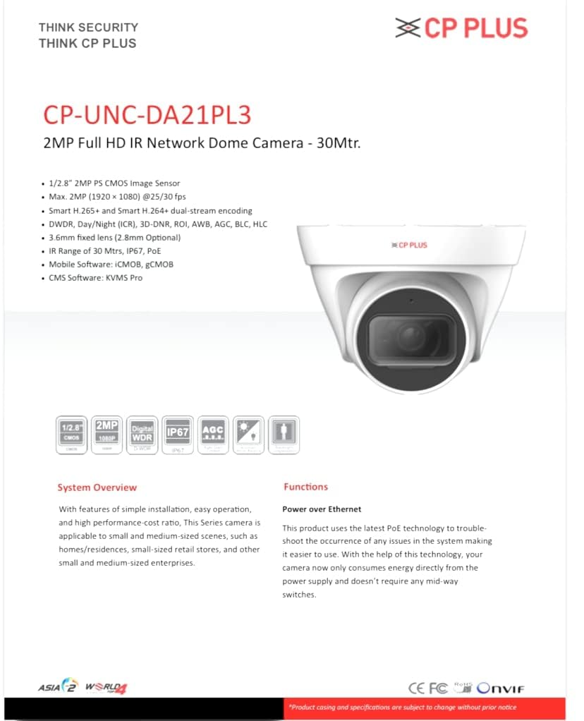CP Plus 2 MP IP Dome Camera