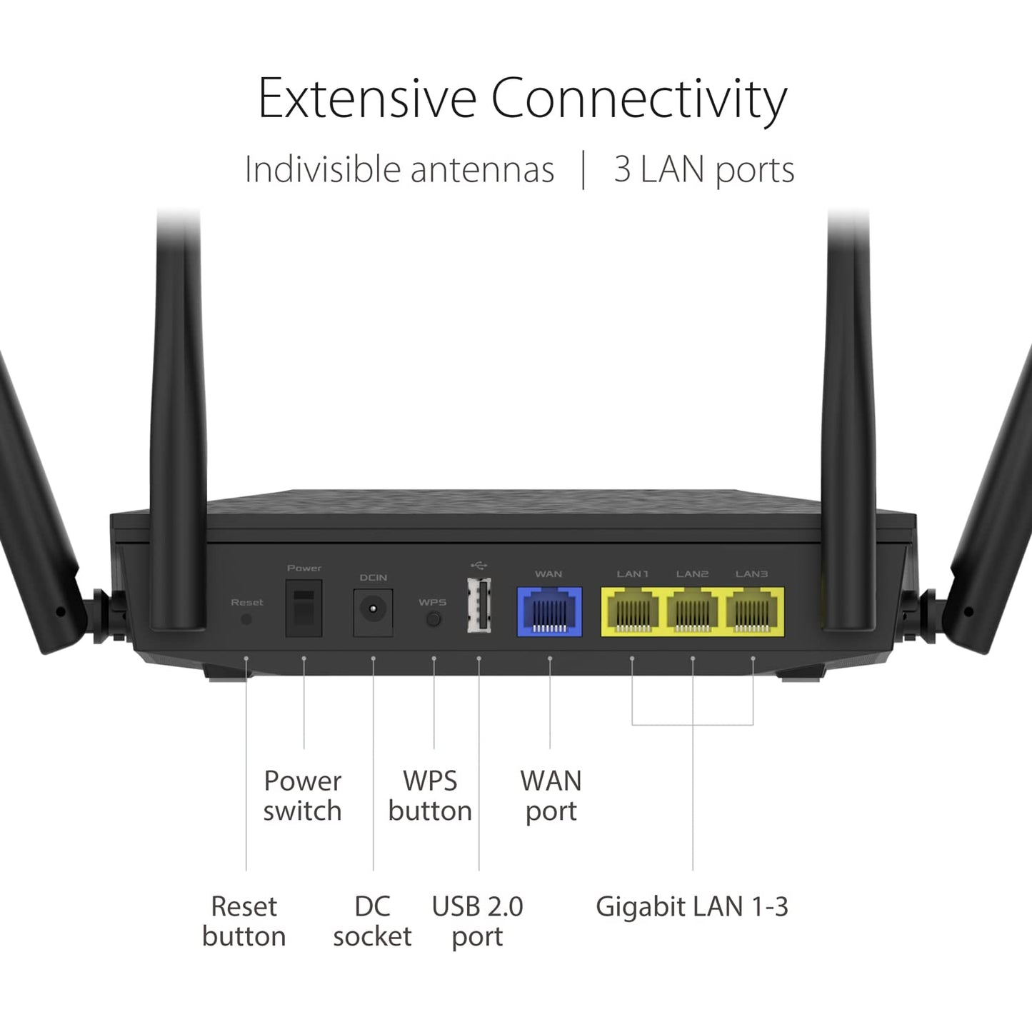 ASUS RT-AX53U (AX1800) Dual Band WiFi 6 Extendable Router, USB, Subscription-Free Network Security, Instant Guard, Parental Control, Built-in VPN, AiMesh Compatible, Gaming & Streaming, Smart Home