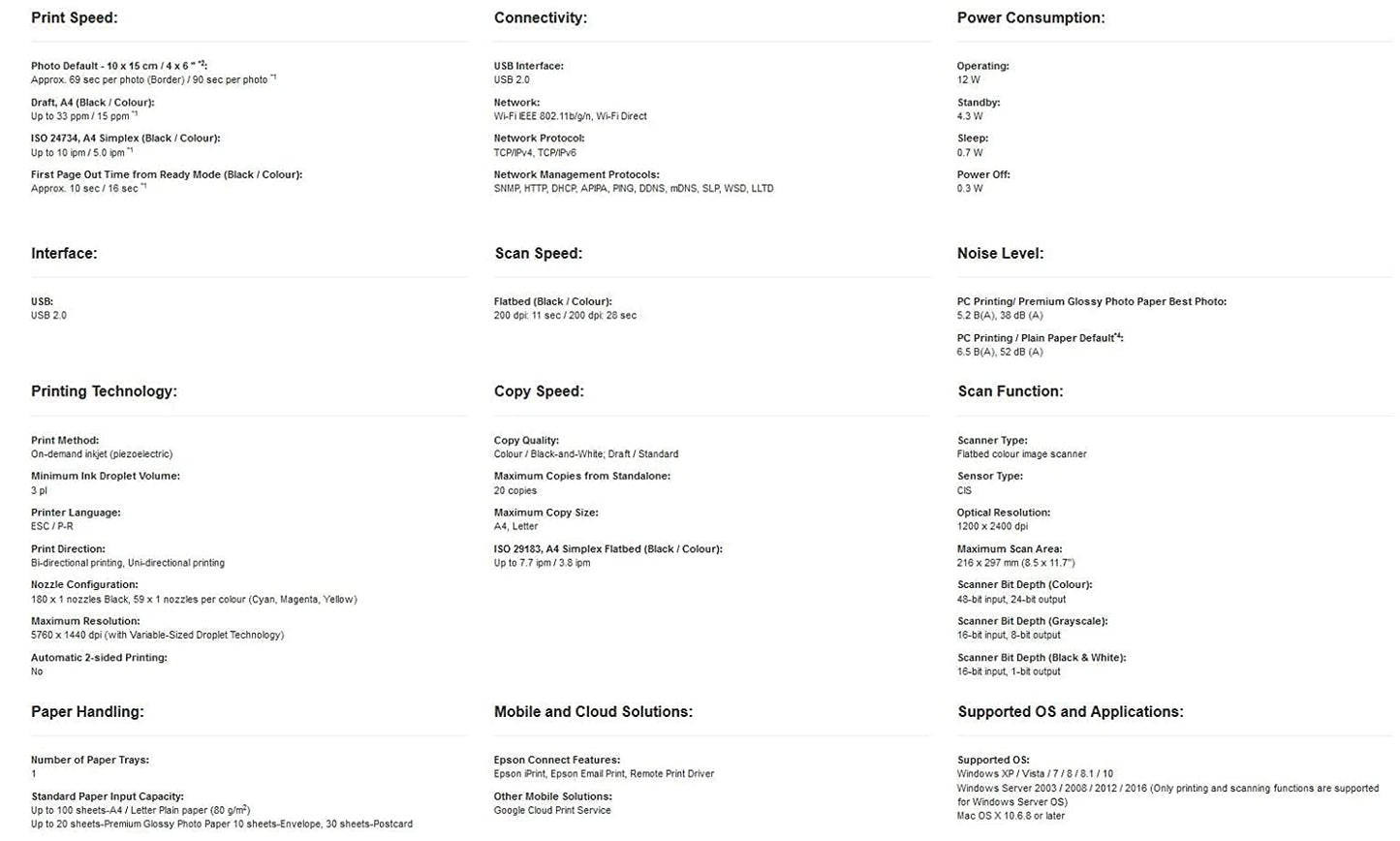 Epson EcoTank L3250 A4 Wi-Fi All-in-One Ink Tank Printer Ink