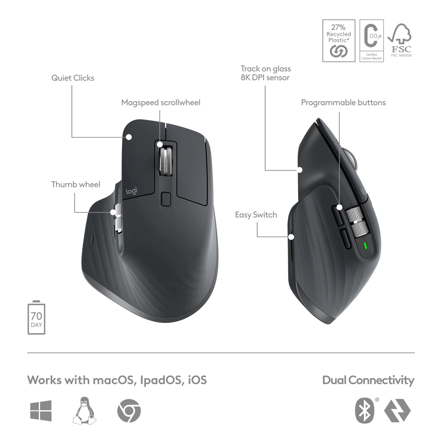 Logitech MX Keys S Combo - Performance Wireless Keyboard and Mouse with Palm Rest, Customisable Illumination, Fast Scrolling, Bluetooth, USB C, for Windows, Linux, Chrome, Mac