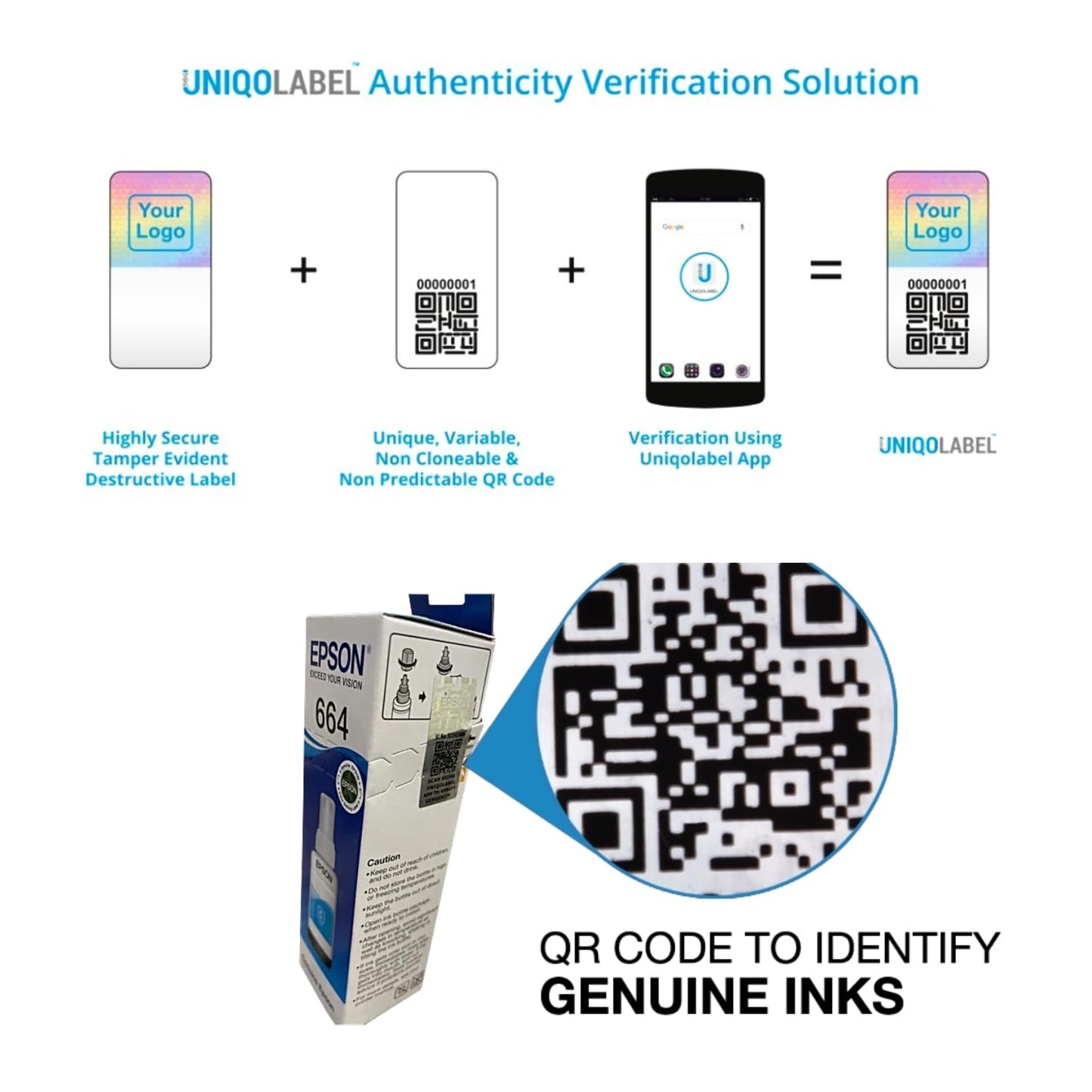T664 Original Ink Compatible for Epson L100, L110, L130, L200, L210, L220, L300, L310, L350, L355, L360, L365, L380, L455, L550, L555, L565 Printers (Multicolour)
