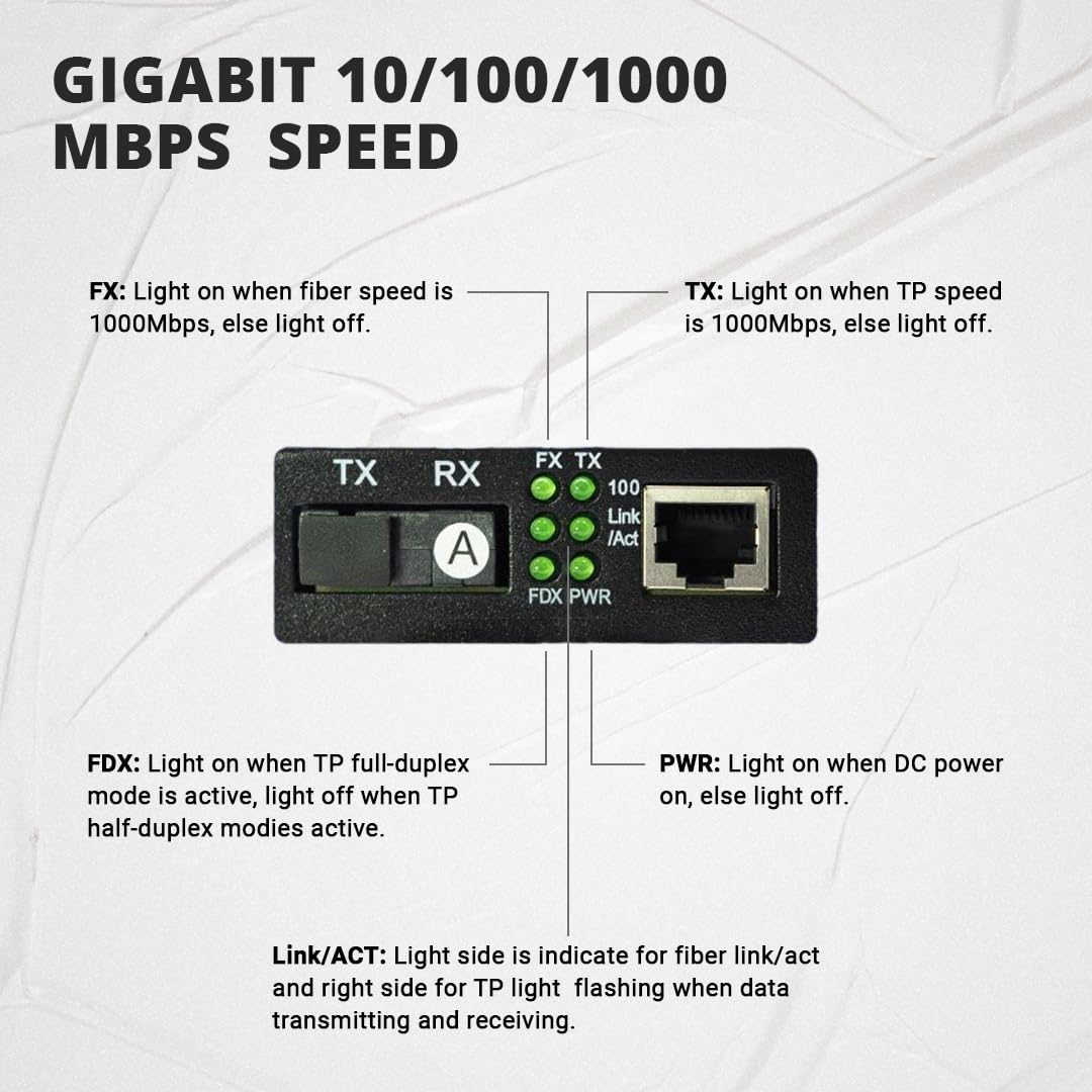 Match LB-Link Gigabit Media Converter 10/100/1000Mbps | Multi-Mode | 10/100/1000 Base-TX to 1000 Base FX | 1 Pair