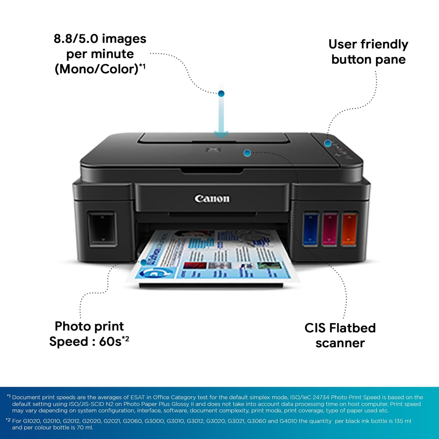 Canon PIXMA MegaTank G3000 All in One WiFi Inktank Colour Printer with 2 Additional Black Ink Bottles