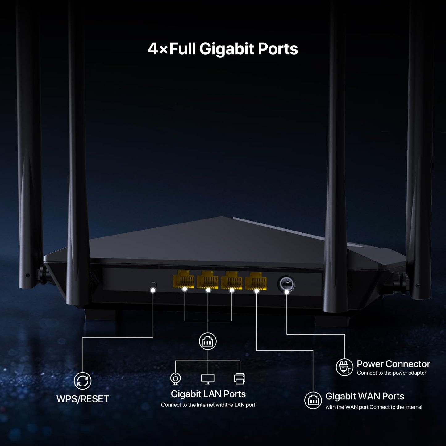 Tenda AC10 AC1200 Wireless Smart Dual-Band Gigabit WiFi Router, MU-MIMO, 4 Gigabit Ports, 867Mbps/5 GHz+ 300Mbps /2.4GHz, Support VPN Server, WiFi Schedule, (Black, Not a Modem)