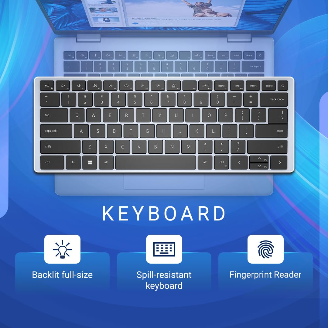 (Refurbished) Dell New Inspiron 14 Plus Laptop, AI Enabled Intel Evo Powered Core Ultra 7 155H Processor,16GB LPDDR5X, 1TB, Intel Arc Graphics, 14" (36.06cm) 2.2K 300nits Display, Backlit KB + FPR, Ice Blue, 1.6kg