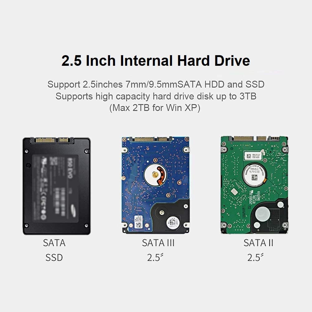 SmartTech 2.5 inch Sata HDD / SSD Hard Drive Enclosure USB 3.1 with Type C OTG Cable Internal Hard Disk Drive Case for External Portable Transparent Casing Computer Laptop (2.5- USB 3.1)