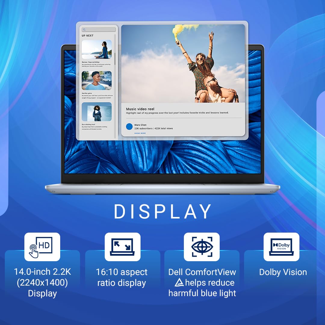 (Refurbished) Dell New Inspiron 14 Plus Laptop, AI Enabled Intel Evo Powered Core Ultra 7 155H Processor,16GB LPDDR5X, 1TB, Intel Arc Graphics, 14" (36.06cm) 2.2K 300nits Display, Backlit KB + FPR, Ice Blue, 1.6kg