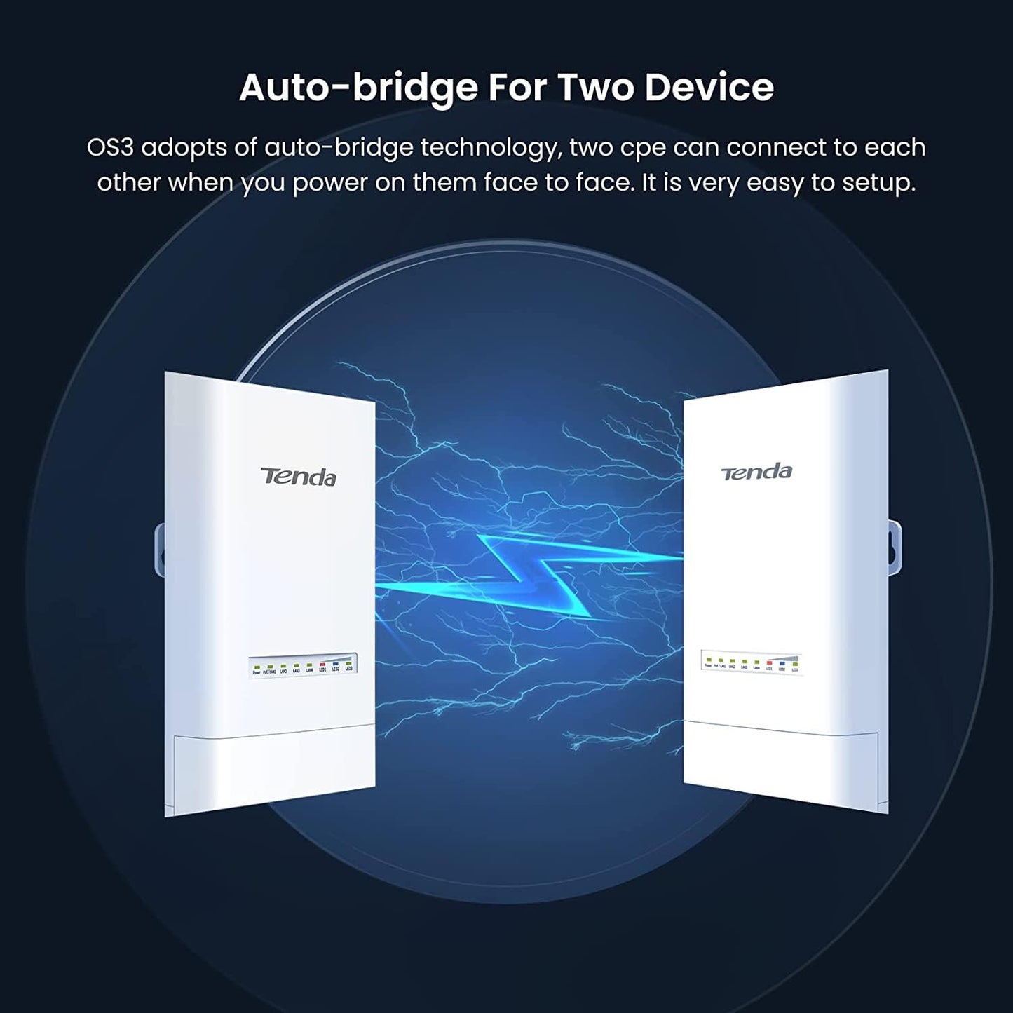 Tenda OS3 5GHz 11AC 867Mbps Long Range Smart Manage Outdoor CPE, 12dBi, 5km+|Point to Point Wireless Bridge| Four Fast Ethernet Ports | IP65 Weatherproof | 6KV Lightning Protection (White)