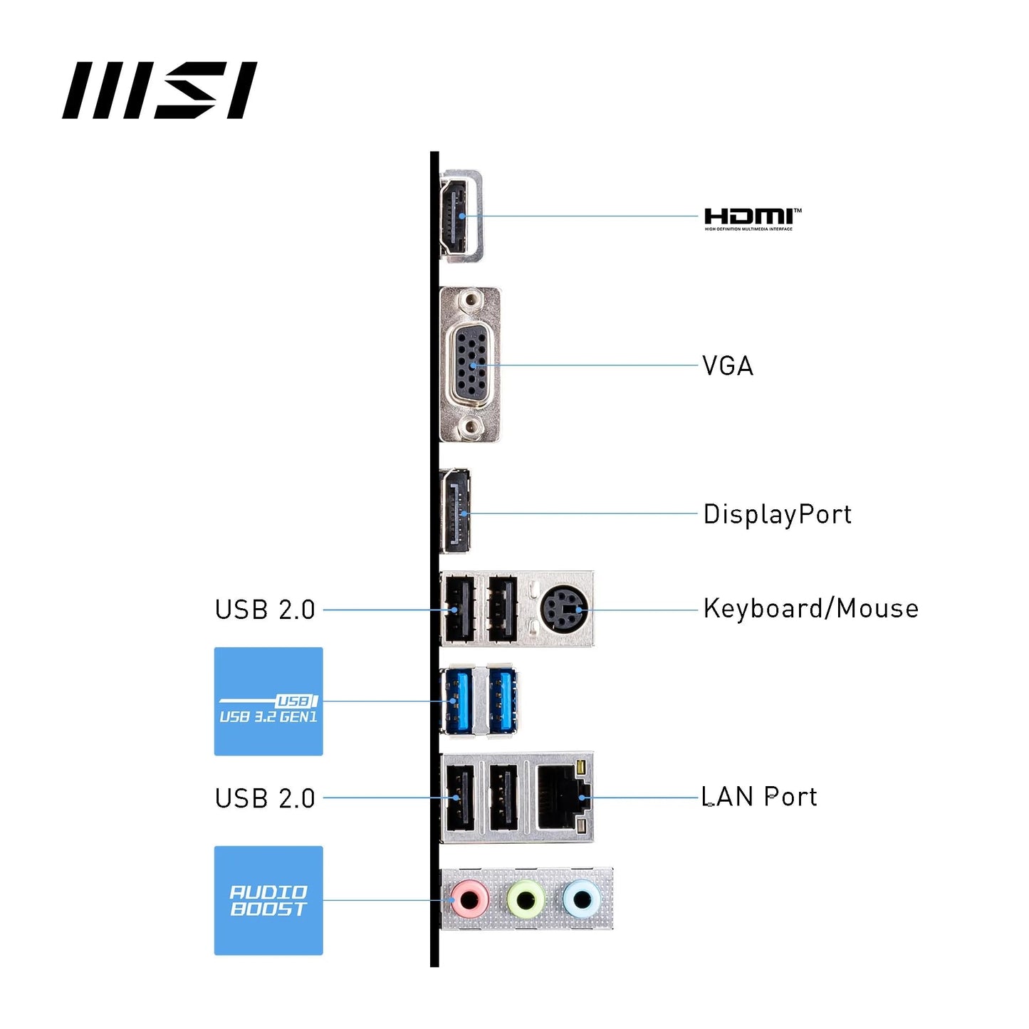 MSI PRO H610M-G WiFi Motherboard – Micro-ATX, Supports 12th/13th/14th Gen Intel Core Processors, LGA 1700 Socket, DDR5 Memory Boost 5600MHz/MAX, PCIe 4, 1G LAN, M.2 Slots, USB 3.2, Wi-Fi 6E
