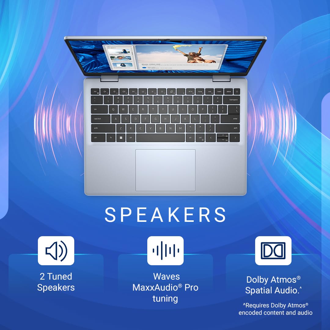 (Refurbished) Dell New Inspiron 14 Plus Laptop, AI Enabled Intel Evo Powered Core Ultra 7 155H Processor,16GB LPDDR5X, 1TB, Intel Arc Graphics, 14" (36.06cm) 2.2K 300nits Display, Backlit KB + FPR, Ice Blue, 1.6kg