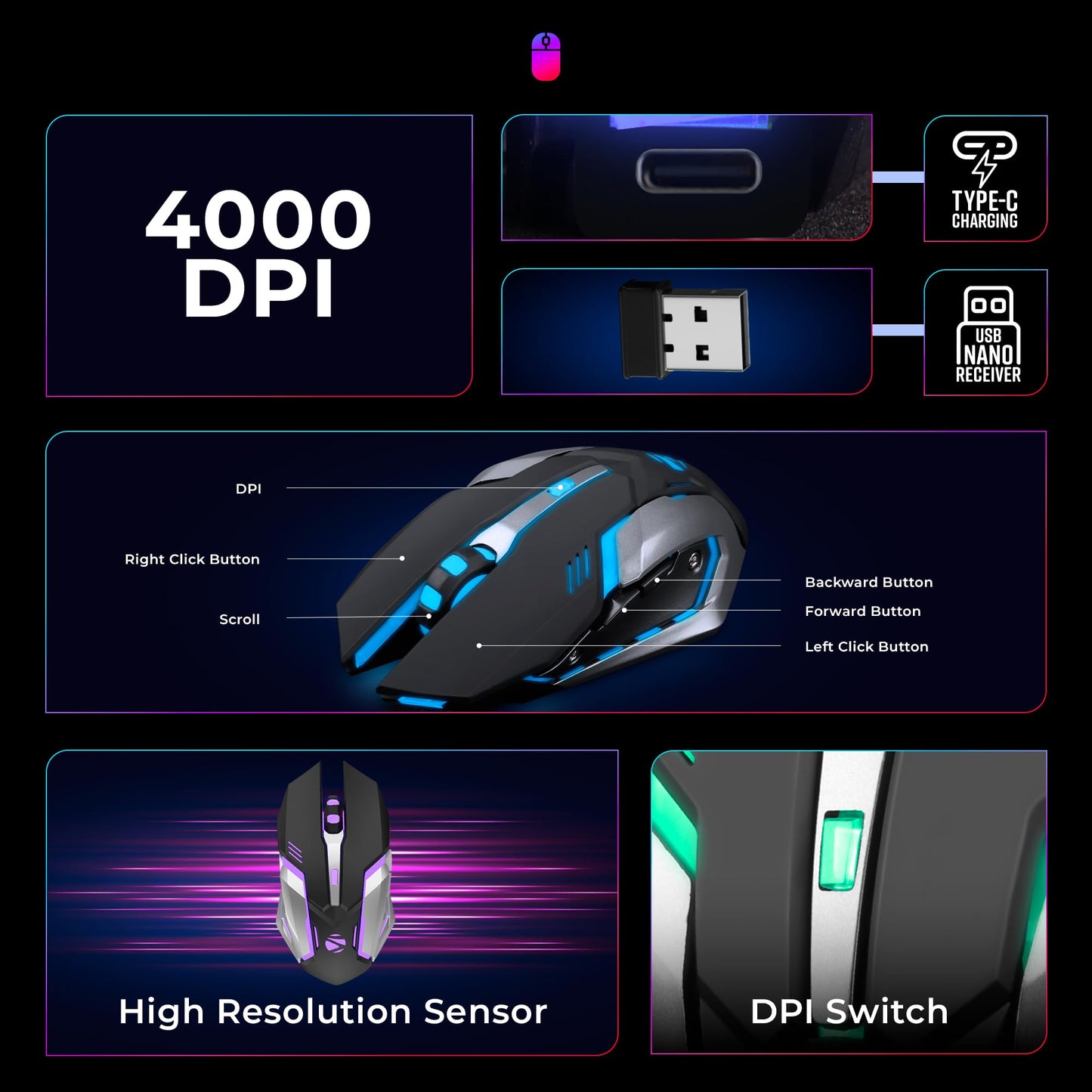 ZEBRONICS Transformer PRO Gaming Wireless Keyboard & Mouse Combo with 2.4GHz, Aluminum Body, Built in Battery, Multicolor LED Modes, Type C, Double Shot Keycaps, up to 4000 DPI