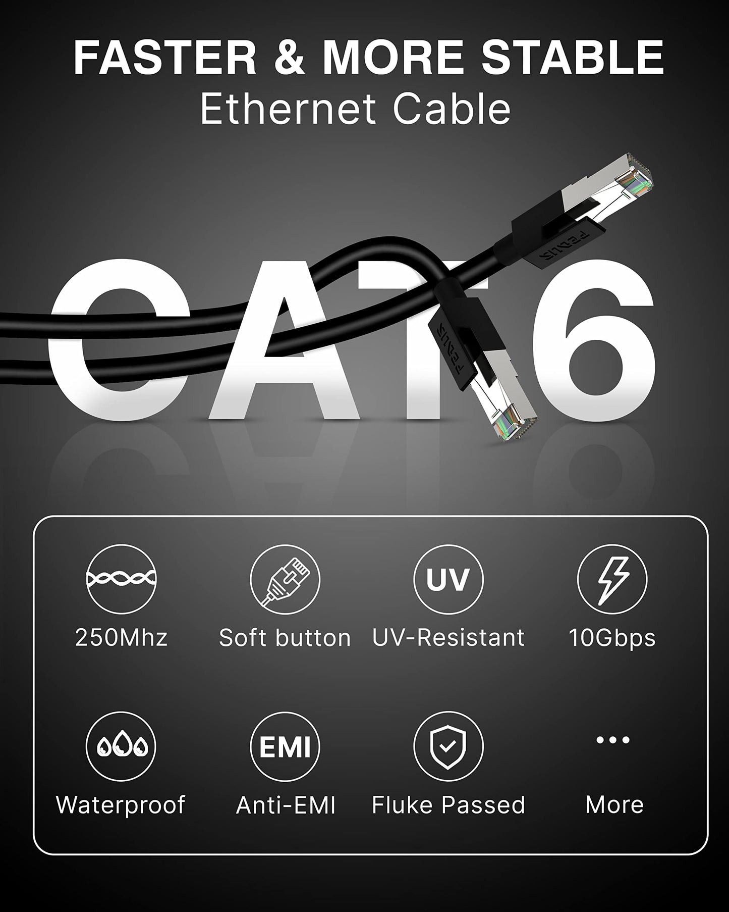 FEDUS 100 Meter Heavy Duty Outdoor Cat6 Cable Weatherproof/UV Resistant 10000mbps Ethernet Cable Suitable for Direct Burial Installations Ethernet Patch LAN Cable,Internet cable Network Cord Black