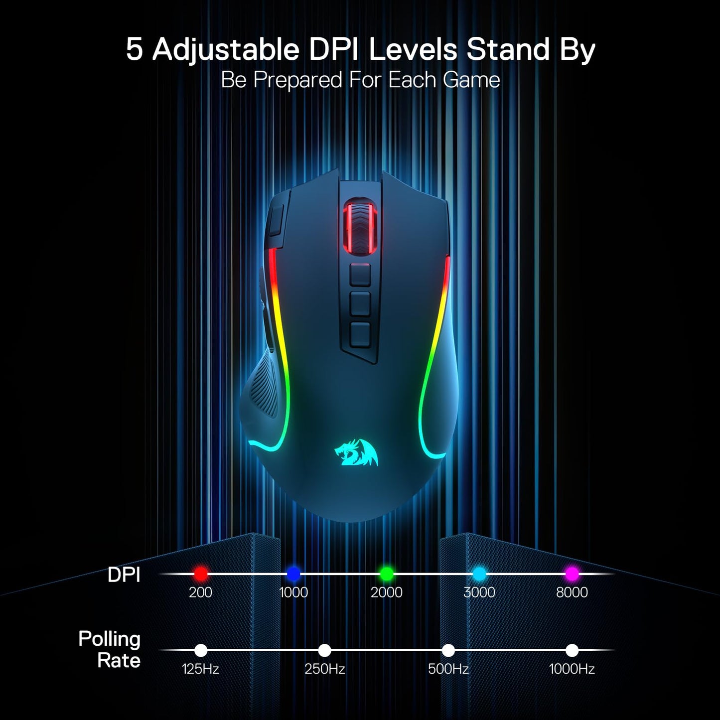 Redragon M612 PRO RGB Gaming Mouse, 8000 DPI Wired/Wireless Optical Gamer Mouse with 9 Programmable Buttons & 7 Backlit Modes, BT & 2.4G Wireless, Software Supports DIY Keybinds Rapid Fire Button