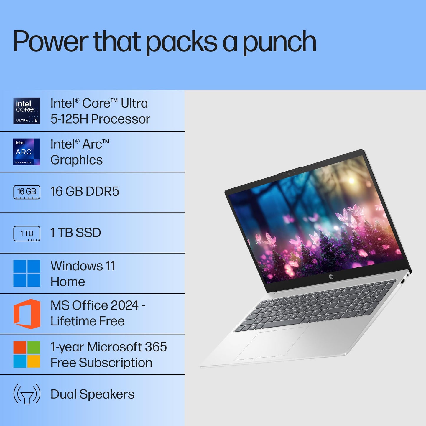 HP 15, Intel Core Ultra 5 125H Laptop (16GB DDR5,1TB SSD) IPS, Anti-Glare, Micro-Edge, 15.6''/39.6cm, FHD, Win11,M365 Basic(1yr),Office Home24,Silver,1.65kg, FHD Camera w/Shutter, Backlit, fd1255TU
