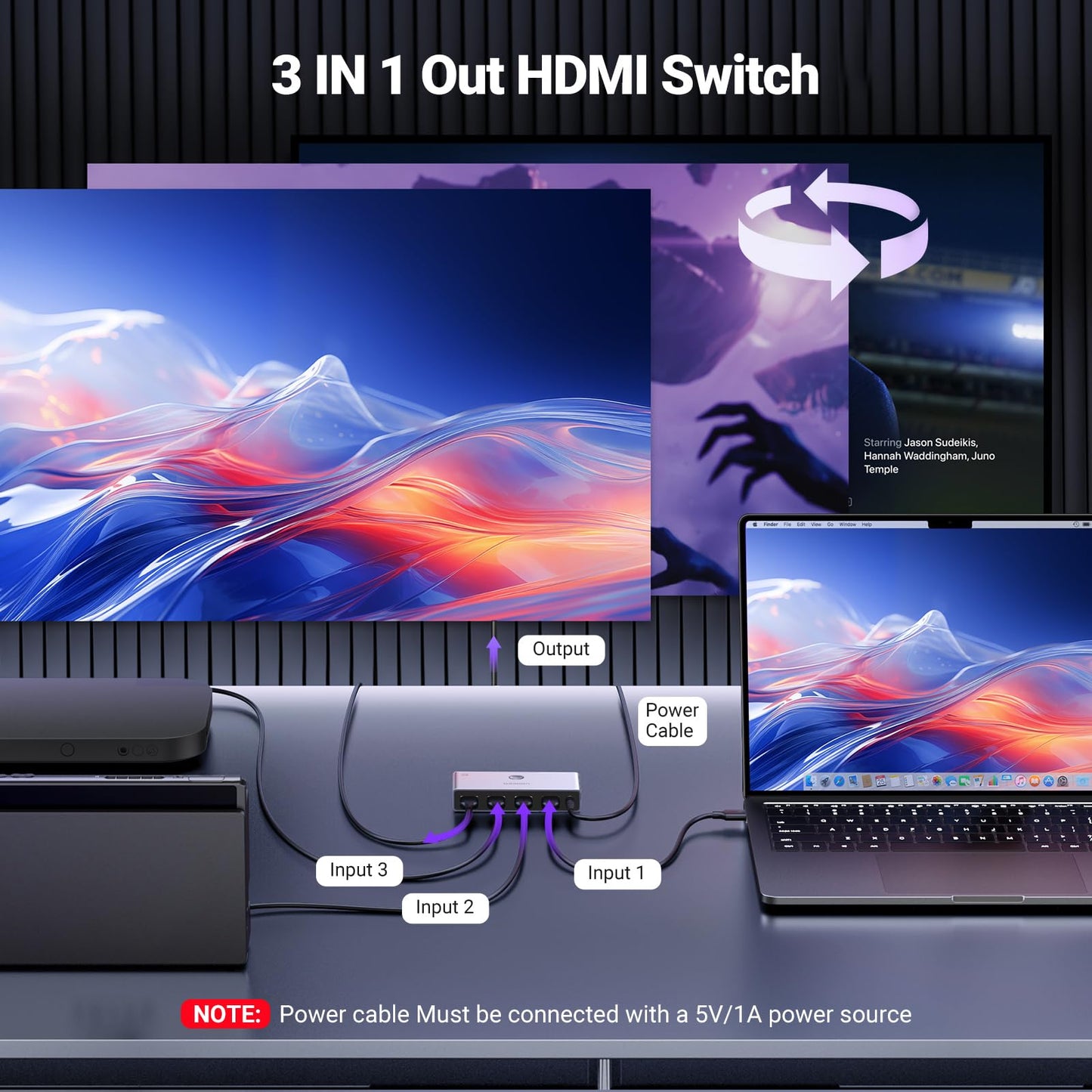 UGREEN 8K@60Hz HDMI Switch 3 in 1 Out 8K 2.1 Switcher Splitter 3 Port with IR Remote HDCP2.3 3D Dolby DST Compatible with PS5 PS4 Xbox Apple TV Fire Stick