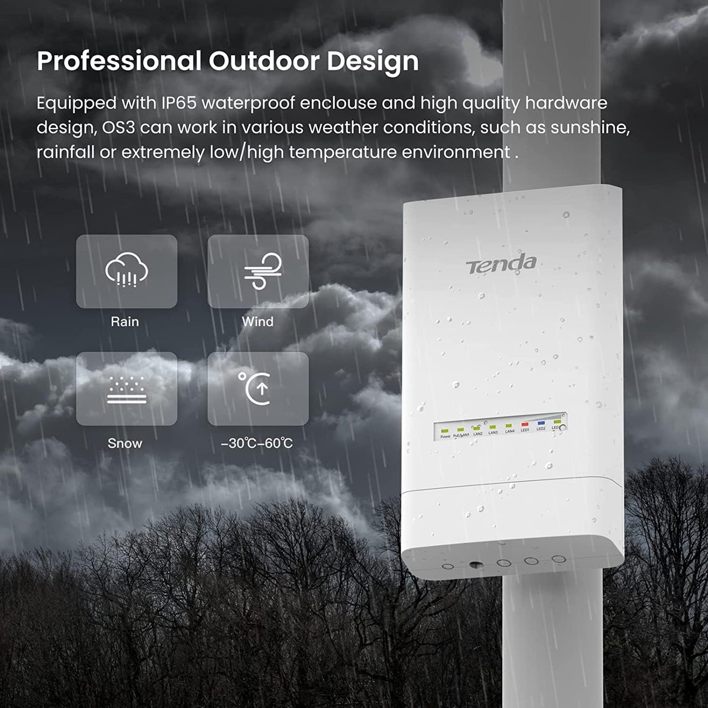 Tenda OS3 5GHz 11AC 867Mbps Long Range Smart Manage Outdoor CPE, 12dBi, 5km+|Point to Point Wireless Bridge| Four Fast Ethernet Ports | IP65 Weatherproof | 6KV Lightning Protection (White)