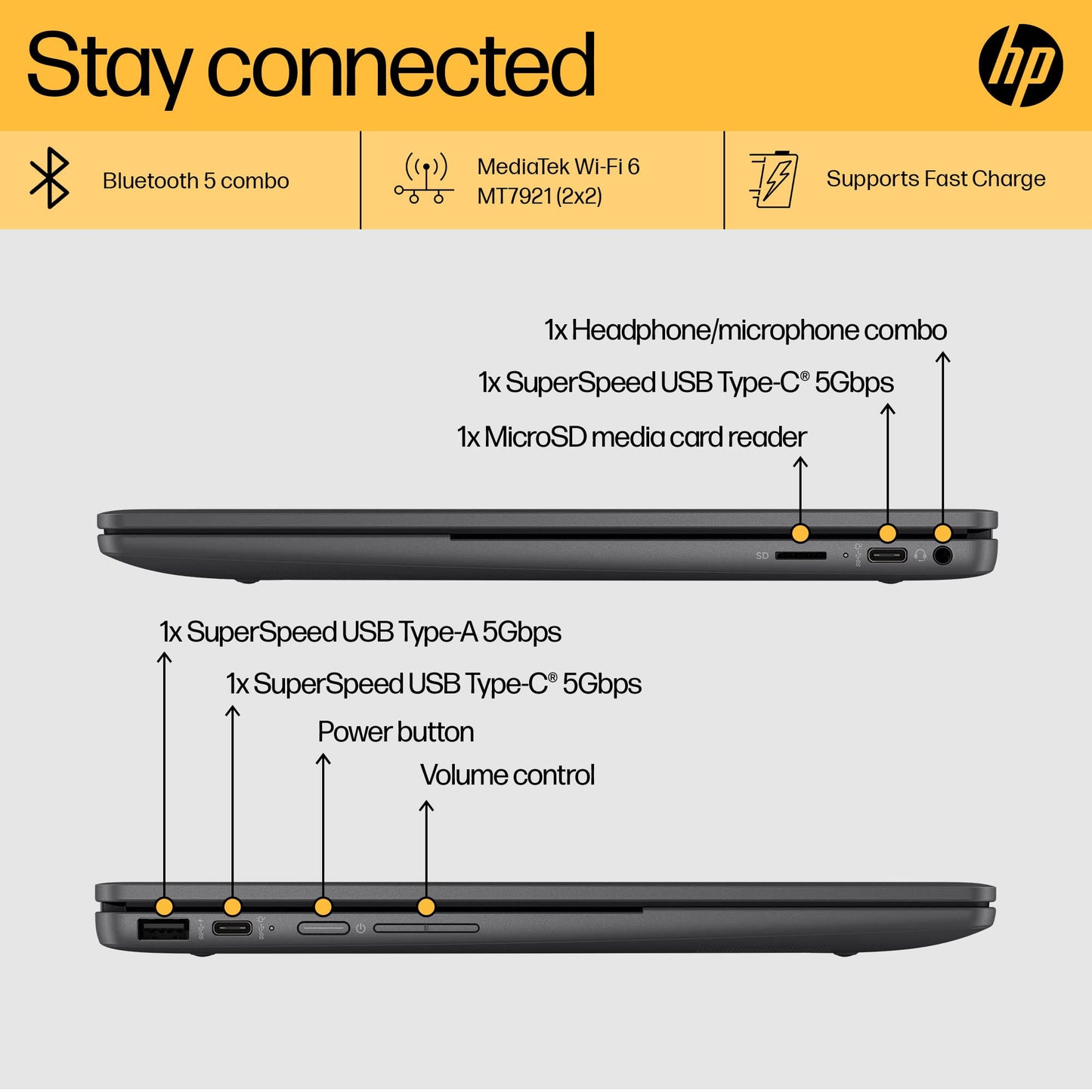 HP Chromebook x360 13B Mediatek Kompanio 1200 13.3Inch(33.8Cm) FHD Touch Covertible Laptop Chrome OS (8GB Ram/256 GB SSD/B&O/7Mediatek Integrated ARM Mali Graphics/Backlit Kb/Chrome 64) 13B-Ca0006Mu
