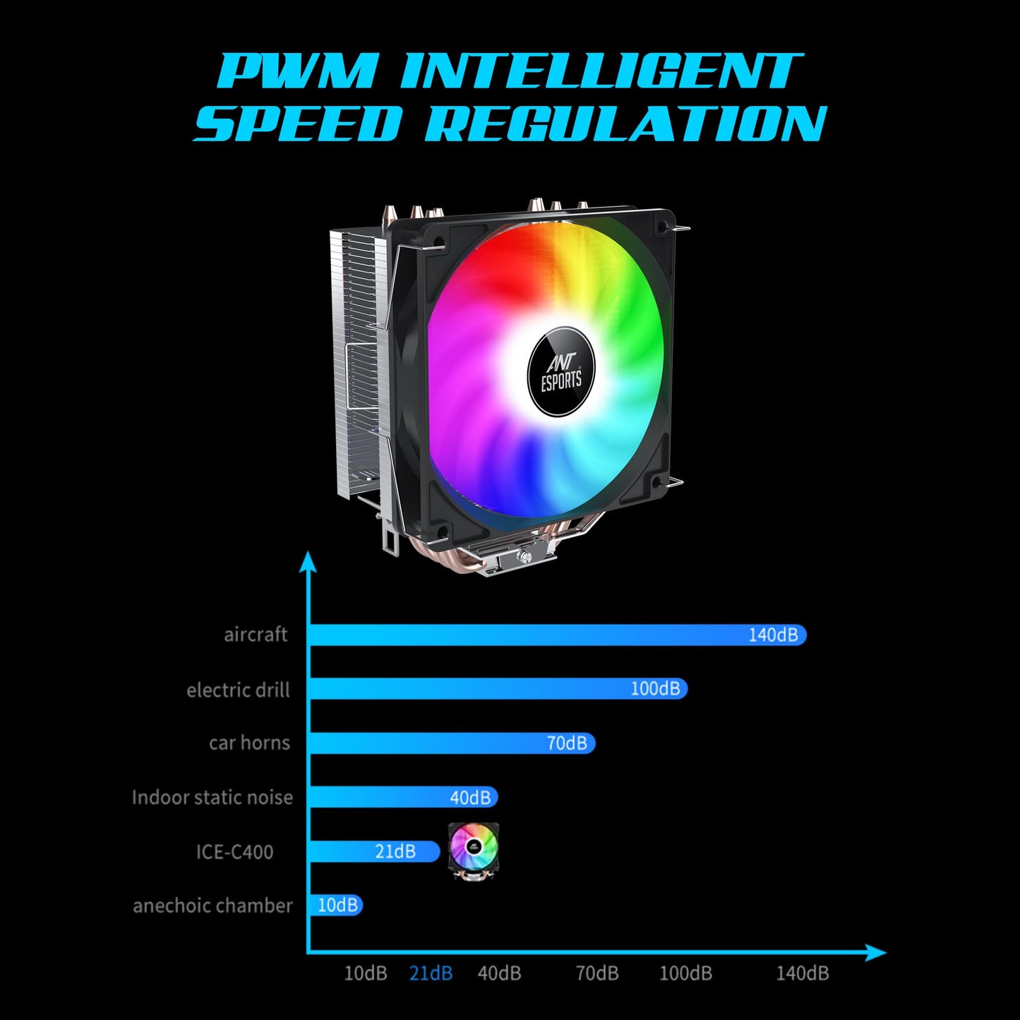 Ant Esports ICE C400 CPU Cooler/CPU Fan with Rainbow LED Fan - Black | Support Intel LGA 1700 / 115X / 1200 & AMD AM5 / AM4 / AM3+ / AM3 / AM2+ / AM2 / FM2+ / FM2 / FM1