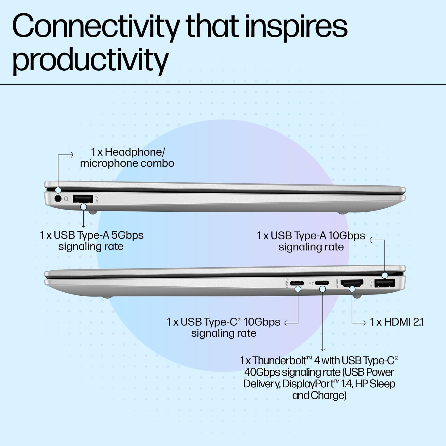 HP Pavilion Plus, 13th Gen Intel Core i5-1335U Laptop (16GB DDR5, 512GB SSD) IPS WUXGA Anti-Glare, 14"/35.6cm, Win 11, Office 21, Silver, 1.44kg, Intel Iris Xe Graphics, 5MP IR Camera, ew0116TU