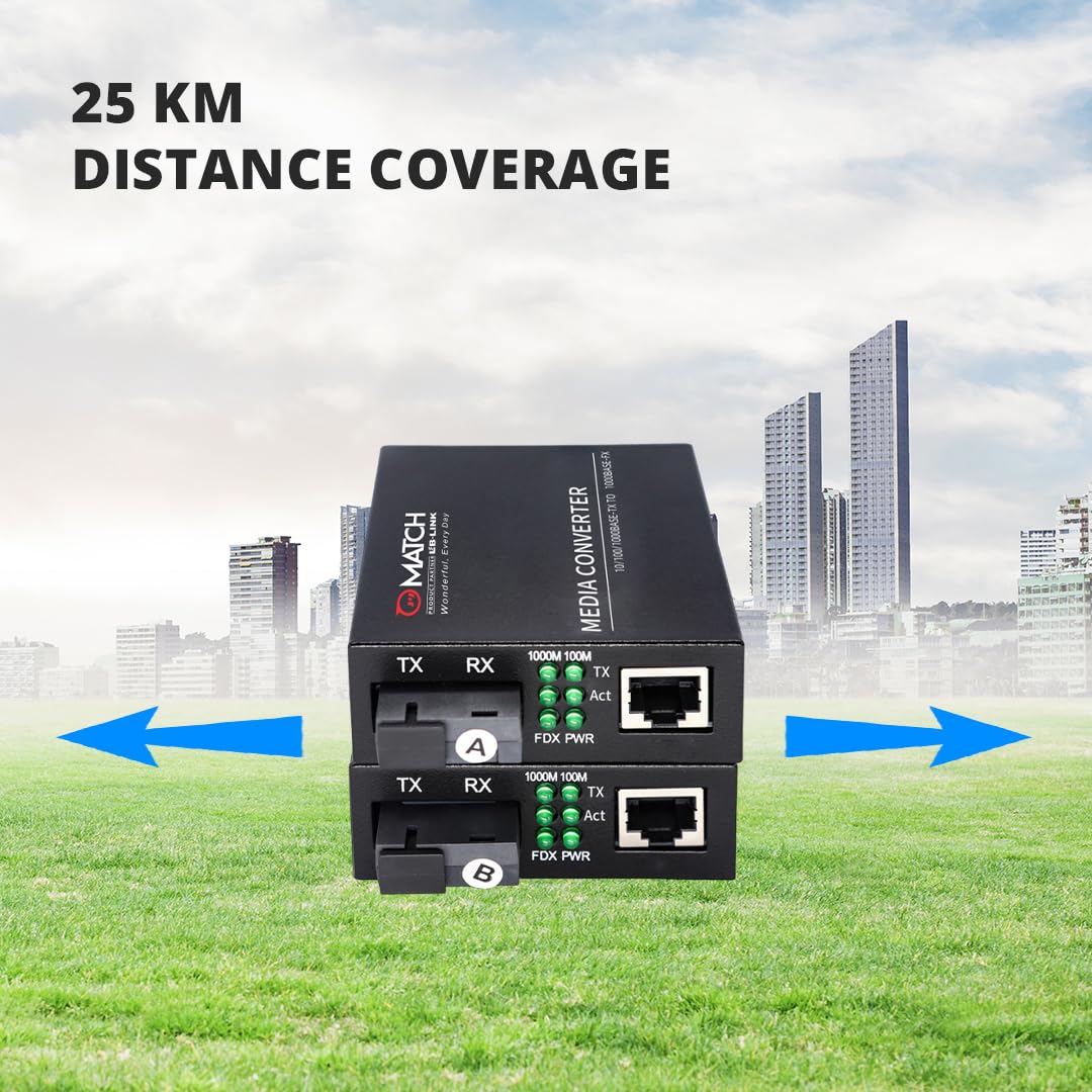Match LB-Link Gigabit Media Converter 10/100/1000Mbps | Multi-Mode | 10/100/1000 Base-TX to 1000 Base FX | 1 Pair