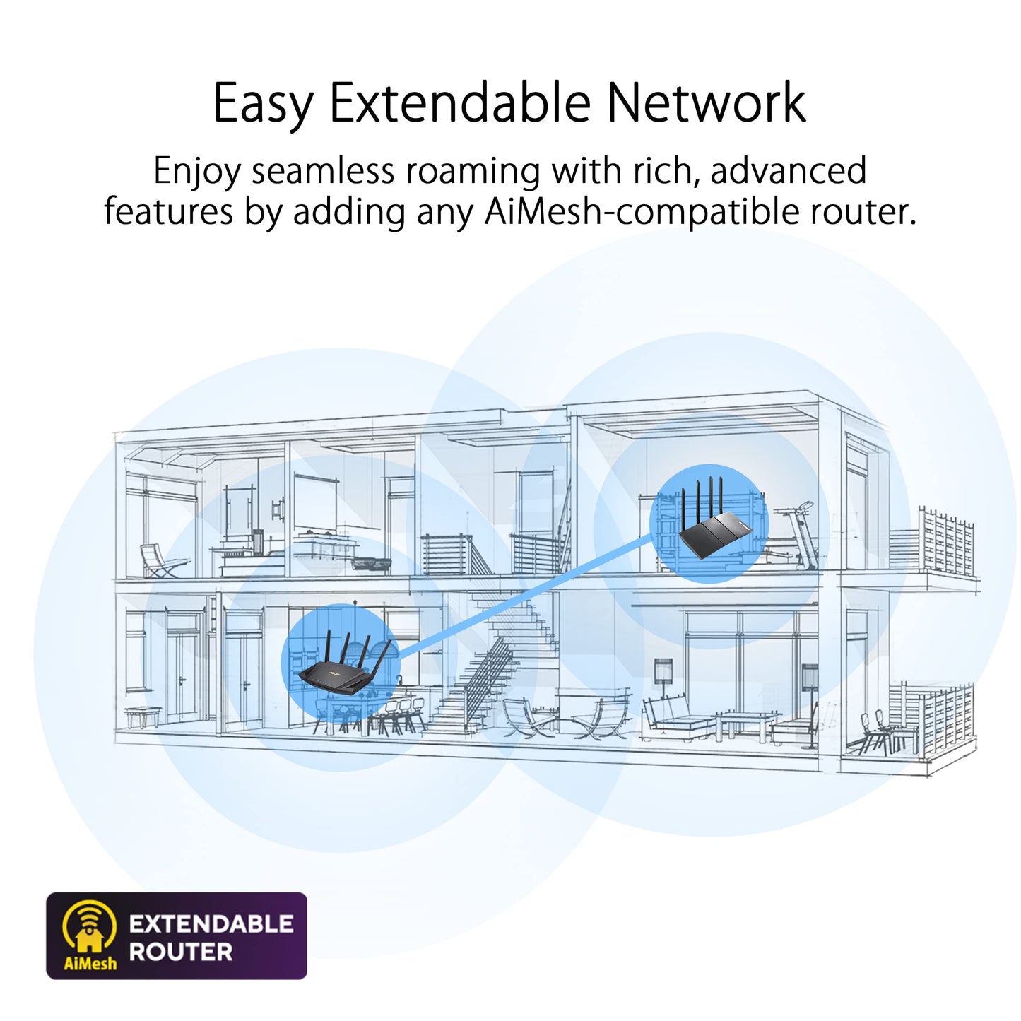 ASUS AX3000 Dual Band WiFi 6 (802.11ax) Router Supporting MU-MIMO and OFDMA Technology, with AiProtection Pro Network Security Powered by Trend Micro, Compatible with ASUS AiMesh WiFi System, Black