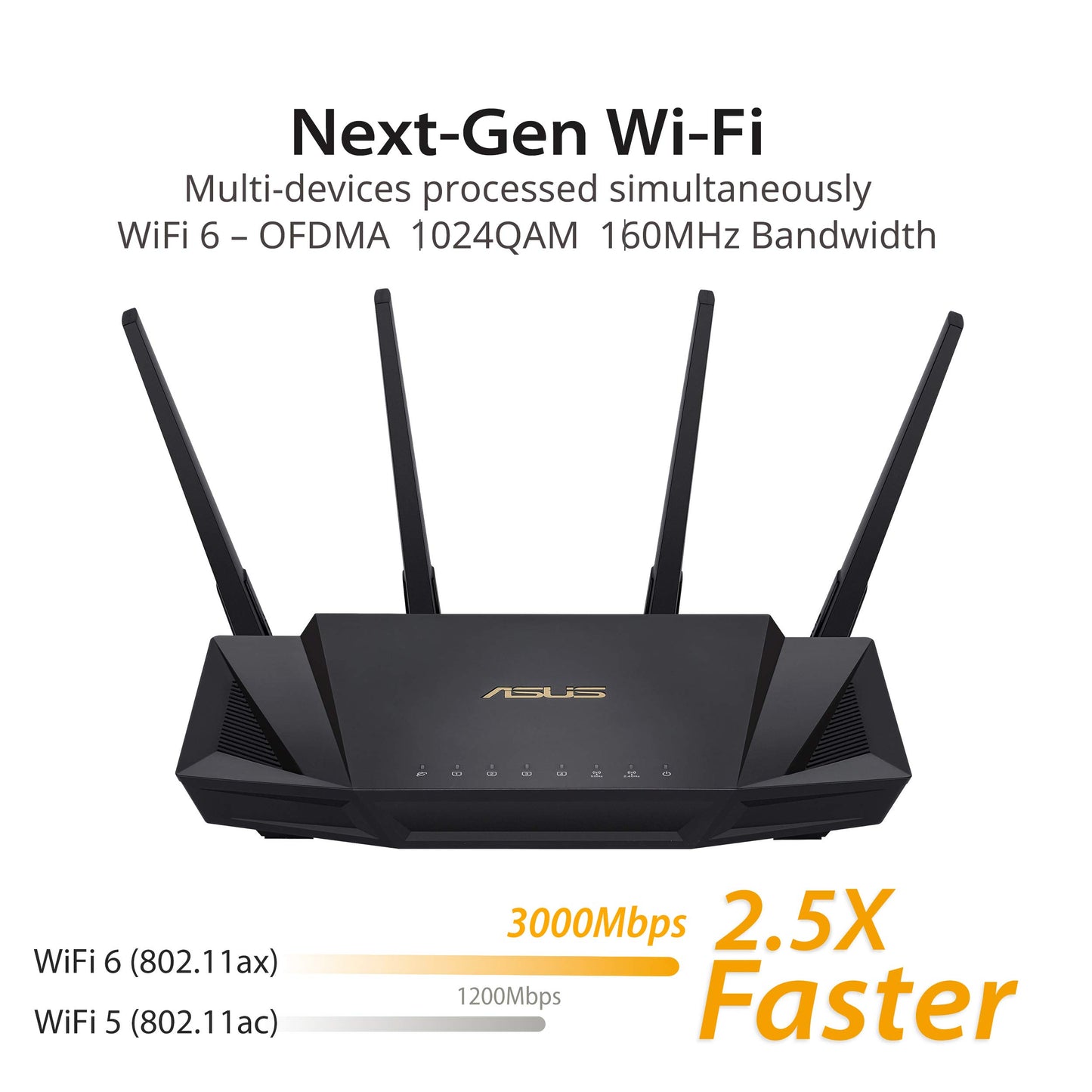 ASUS AX3000 Dual Band WiFi 6 (802.11ax) Router Supporting MU-MIMO and OFDMA Technology, with AiProtection Pro Network Security Powered by Trend Micro, Compatible with ASUS AiMesh WiFi System, Black