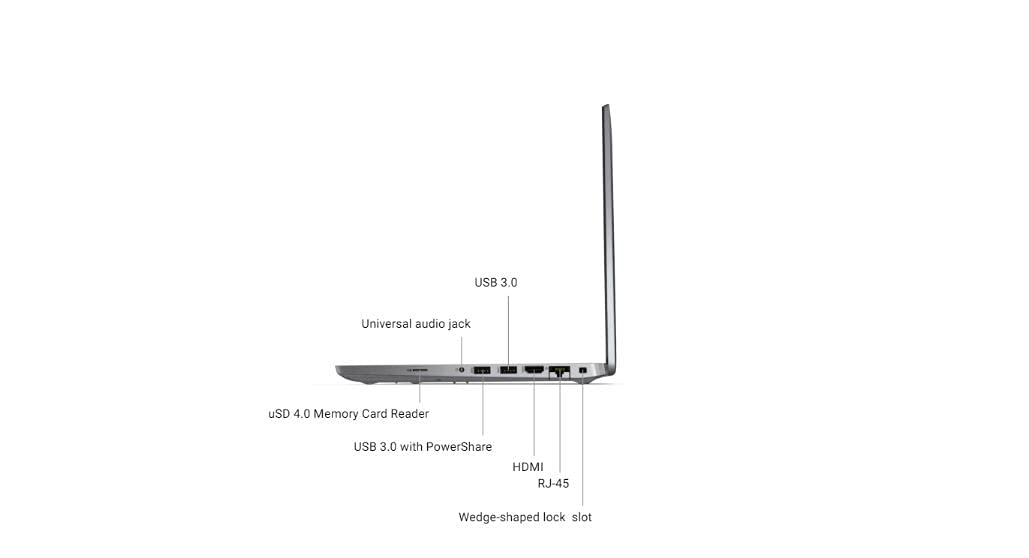 Dell Latitude 5420 || Intel Core i7- 1165G7 (4 Core, 12M Cache, bas e 2.8GHz, up 4.7GHz) || 16GB RAM || 512GB SSD || Windows 10 Pro English || 14inch FHD (1920x1080) 3 Years ADP Warranty