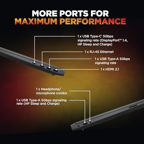 HP Victus, 13th Gen Intel Core i5-13420H, RTX 2050, Upgrade(Upto 32GB) 16GB DDR4, 512GB SSD, FHD, 144Hz, IPS, 300 nits, 15.6'' Gaming Laptop