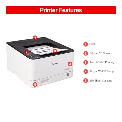 Canon imageCLASS LBP172dw – Monochrome Duplex, Wireless Laser Printer