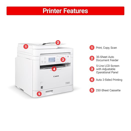 Canon imageCLASS MF284dw Wireless Laser Printer