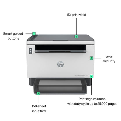 HP Laserjet Tank 1005 Monochrome Print+Copy+Scan, Lowest Cost/Page