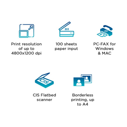 Canon PIXMA MegaTank G4770 All-in-one (Print, Scan, Copy) Wireless Inktank Printer with ADF and Fax