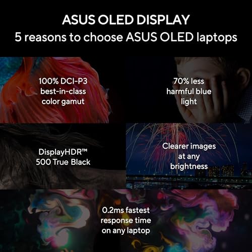 ASUS Zenbook 14,Intel Core Ultra 7 (Series 2),Thin & Light(Intel Arc iGPU/32GB/1TB/3K OLED Touch screen/14/120Hz/Windows 11/M365 Basic (1Year)*/Office Home 2024/Ponder Blue/1.28 kg) UX3405CA-PZ163WS