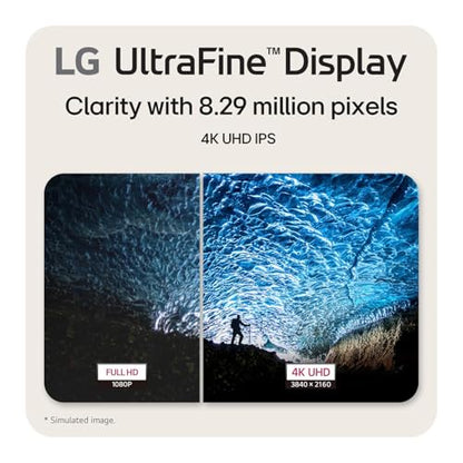 LG Ultrafine 27US500-W, 27 inch (68.58 cm), IPS, 4K UHD 3840x2160, 60Hz, White, HDR10, 90% DCI-P3 Color gamut