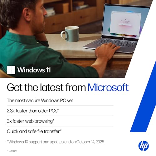 HP 15, 13th Gen Intel Core i5-1334U (16GB DDR4, 512GB SSD) Anti-Glare, Micro-Edge, 15.6''/39.6cm, FHD, Win 11, Office 24, Silver, 1.59kg, fd0467tu, Iris Xe Graphics, FHD Camera, Backlit KB Laptop