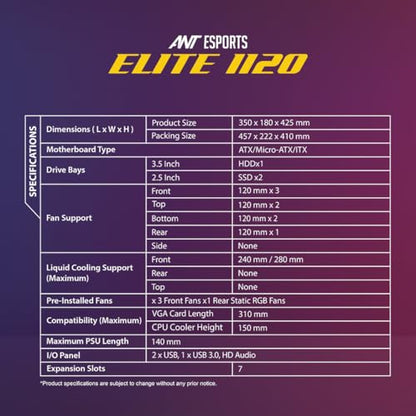 Ant Esports Elite 1120 Mid-Tower Computer Case/Gaming Cabinet - Black | Support ATX, M-ATX, ITX | Pre- Installed 3 x 120mm Front and 1 x 120mm Rear Rainbow Fans