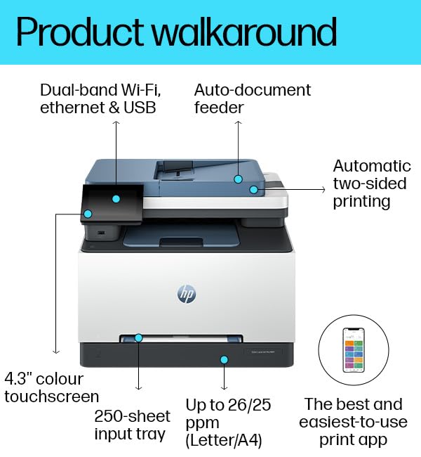 HP 3303sdw Multi Function Laser Printer