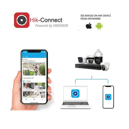 Clocite HIKVISION 5 MP Indoor Dome CCTV Camera with inbuilt Audio Mic BNC/DC Connectors